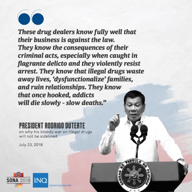 Duterte: Drug War To Remain 'relentless And Chilling' | Inquirer News