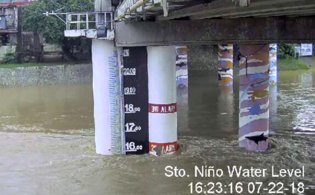 Marikina River water level
