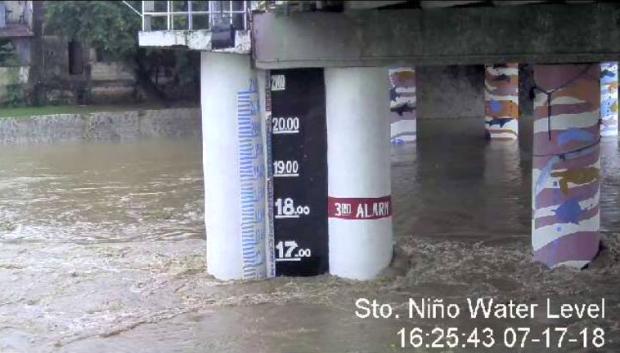 Marikina River water level