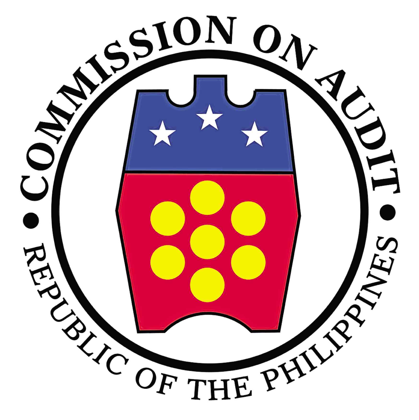 COA pushes raps vs PCOO execs over Asean hosting deals | Inquirer News