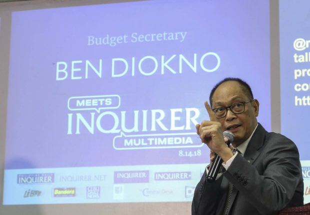 Diokno: Lawmakers diverting attention from 'pork'