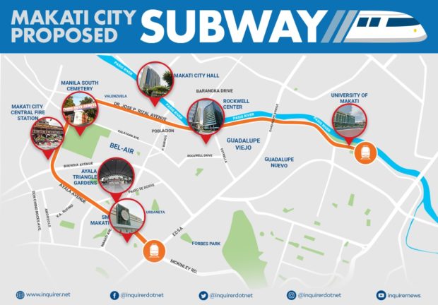 Soil tests begin for $3.7-B Makati subway project