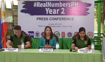 PDEA: Almost 10K villages ‘drug-cleared’ in 2018