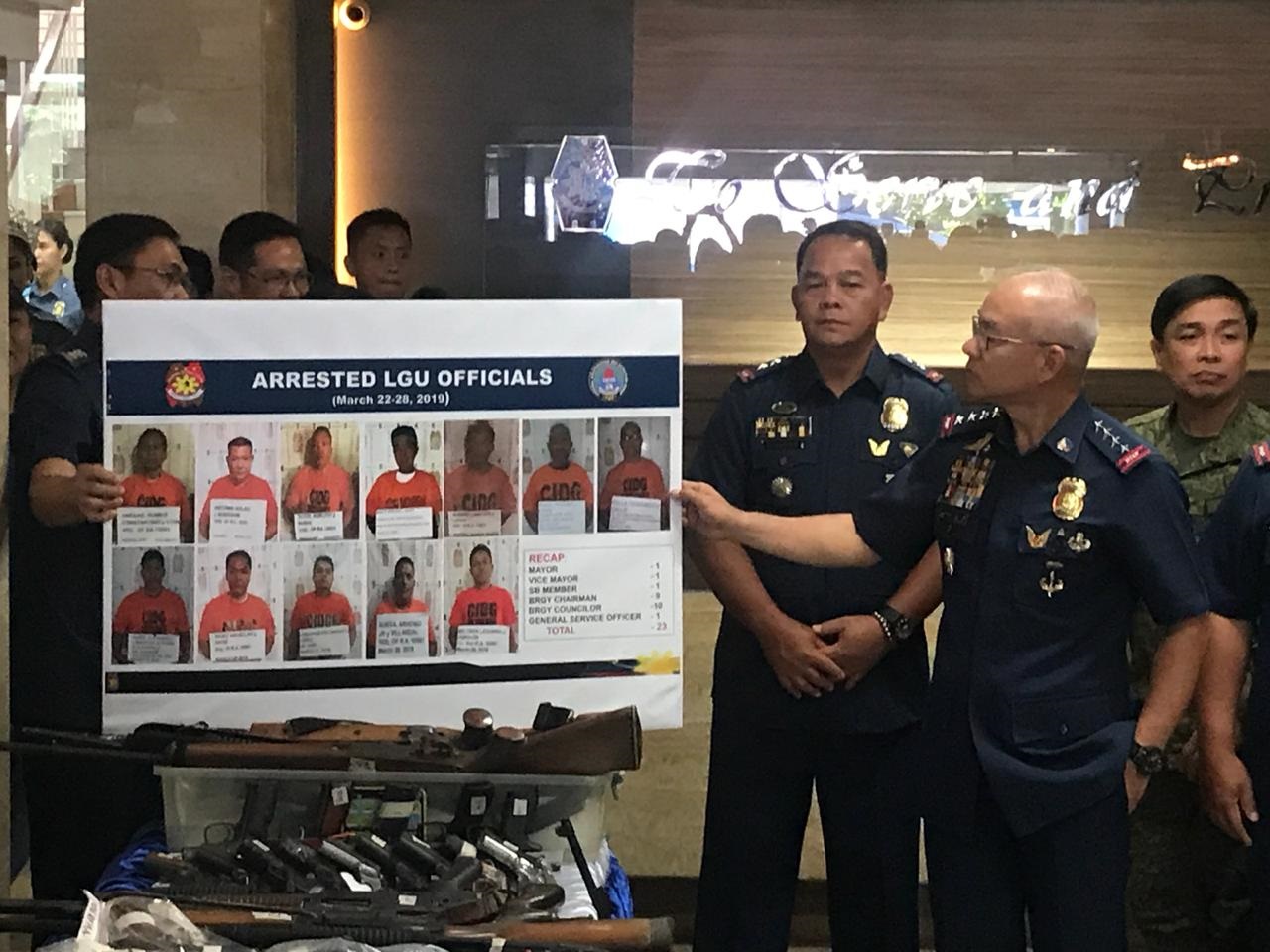 23 local gov’t officials arrested in ops vs loose firearms
