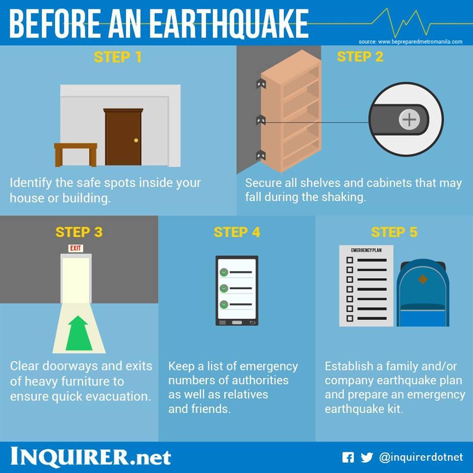 what to do before earthquake essay