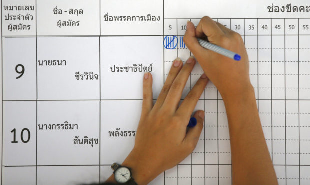 Official Thai election results favor anti-military party