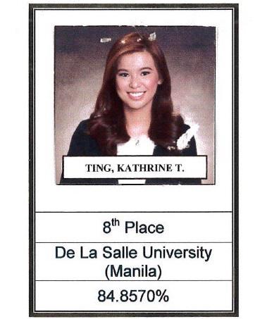 DLSU grad on landing in Bar top ten: I thought it was fake news