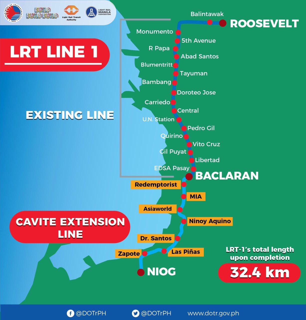 Construction of LRT-1 Cavite Extension begins