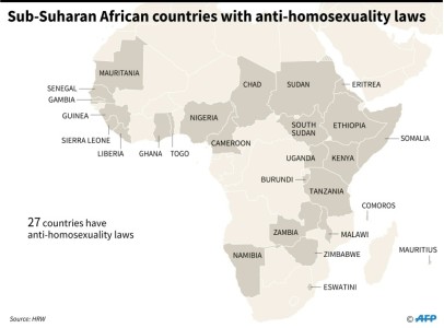 Cameroon gay men