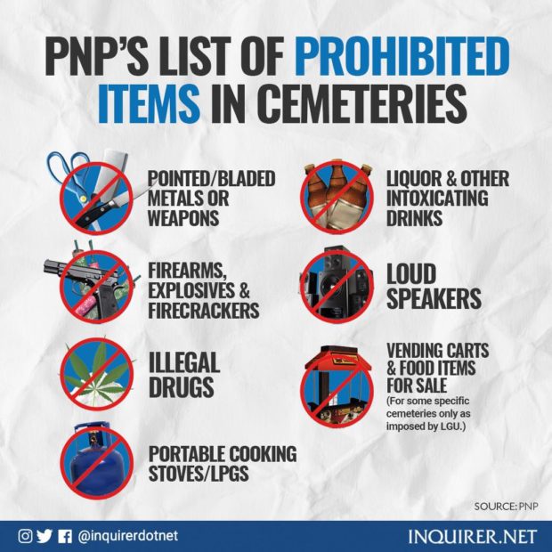 list of prohibited items in cemeteriesfinal gfx
