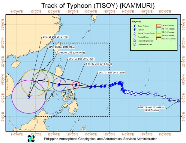 Track of Typhoon Tisoy or Kammuri