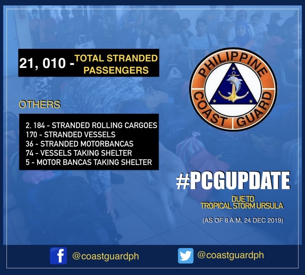 PCG update, containing the statistics of stranded passengers and vehicles