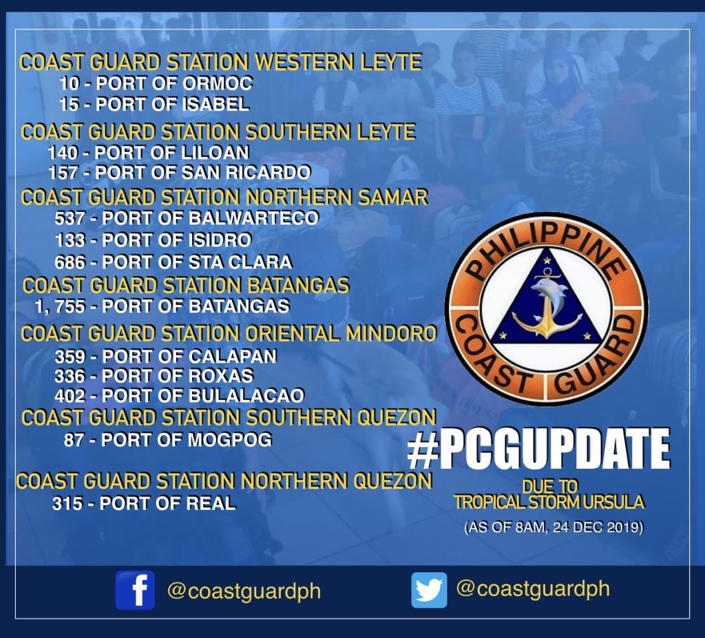 break down of stranded passengers in different stations because of tropical storm ursula