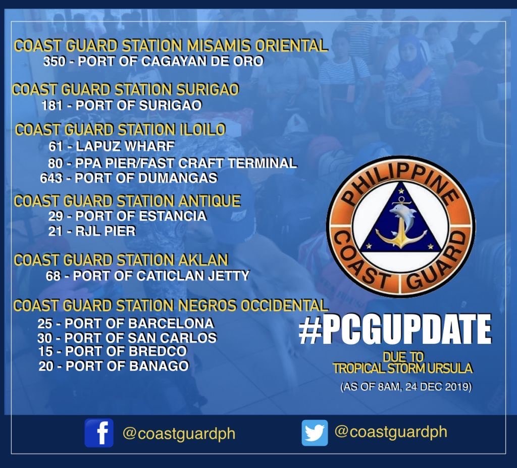 break down of stranded passengers in different stations because of tropical storm ursula