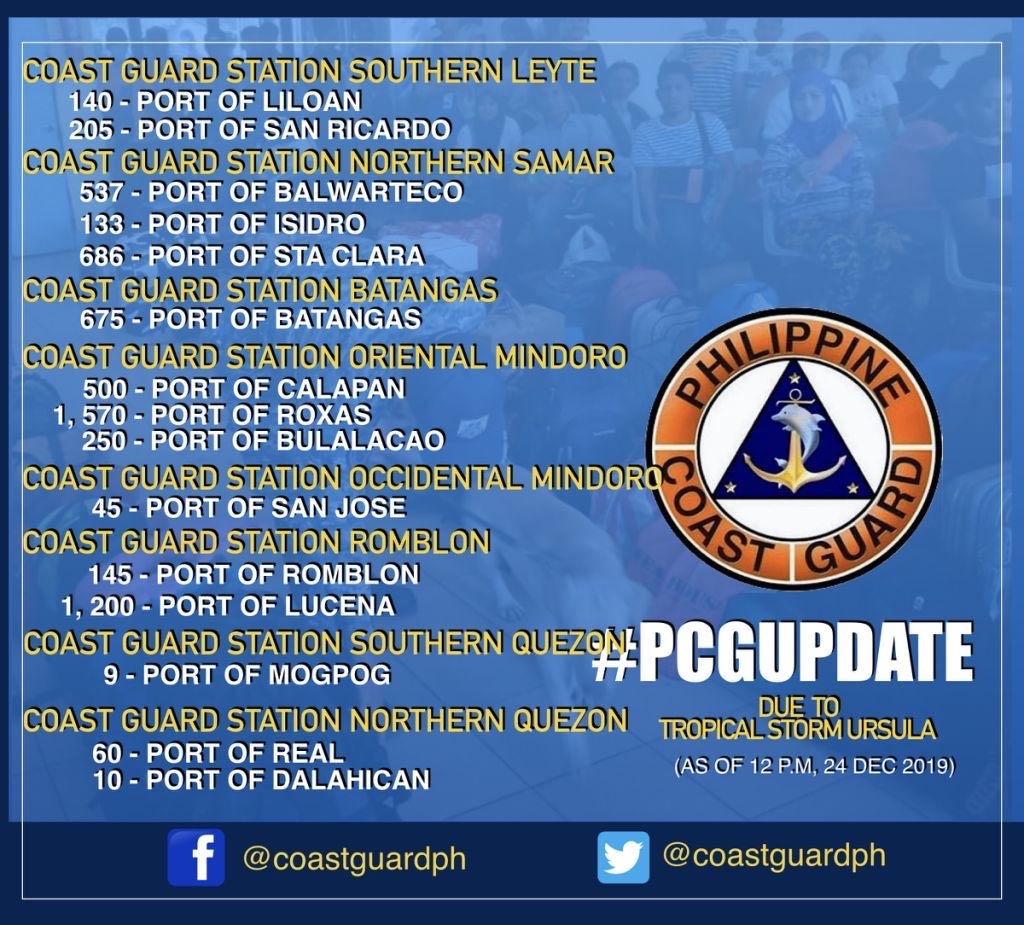 PCG Update, Breakdown of stranded passengers because fo tropical storm Ursula