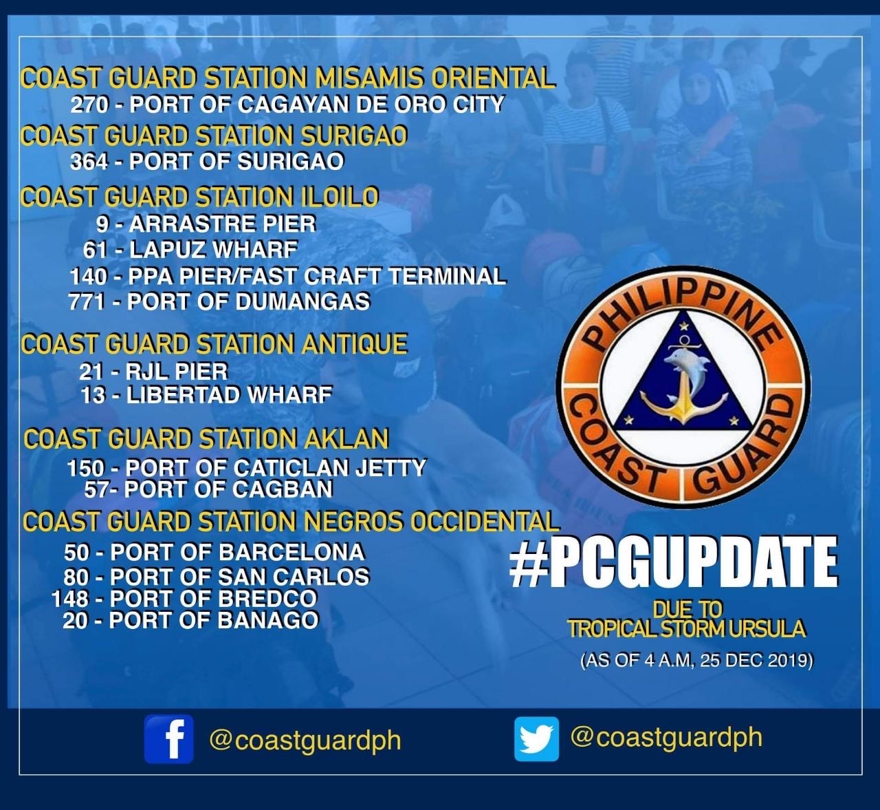 PCGUpdate, number of stranded passengers because of tropical storm ursula