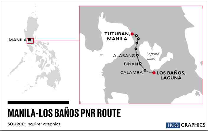 Manila-Los Baños train