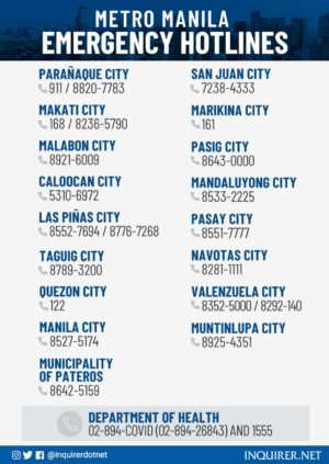 DOH unveils COVID-19 emergency hotlines | Inquirer News