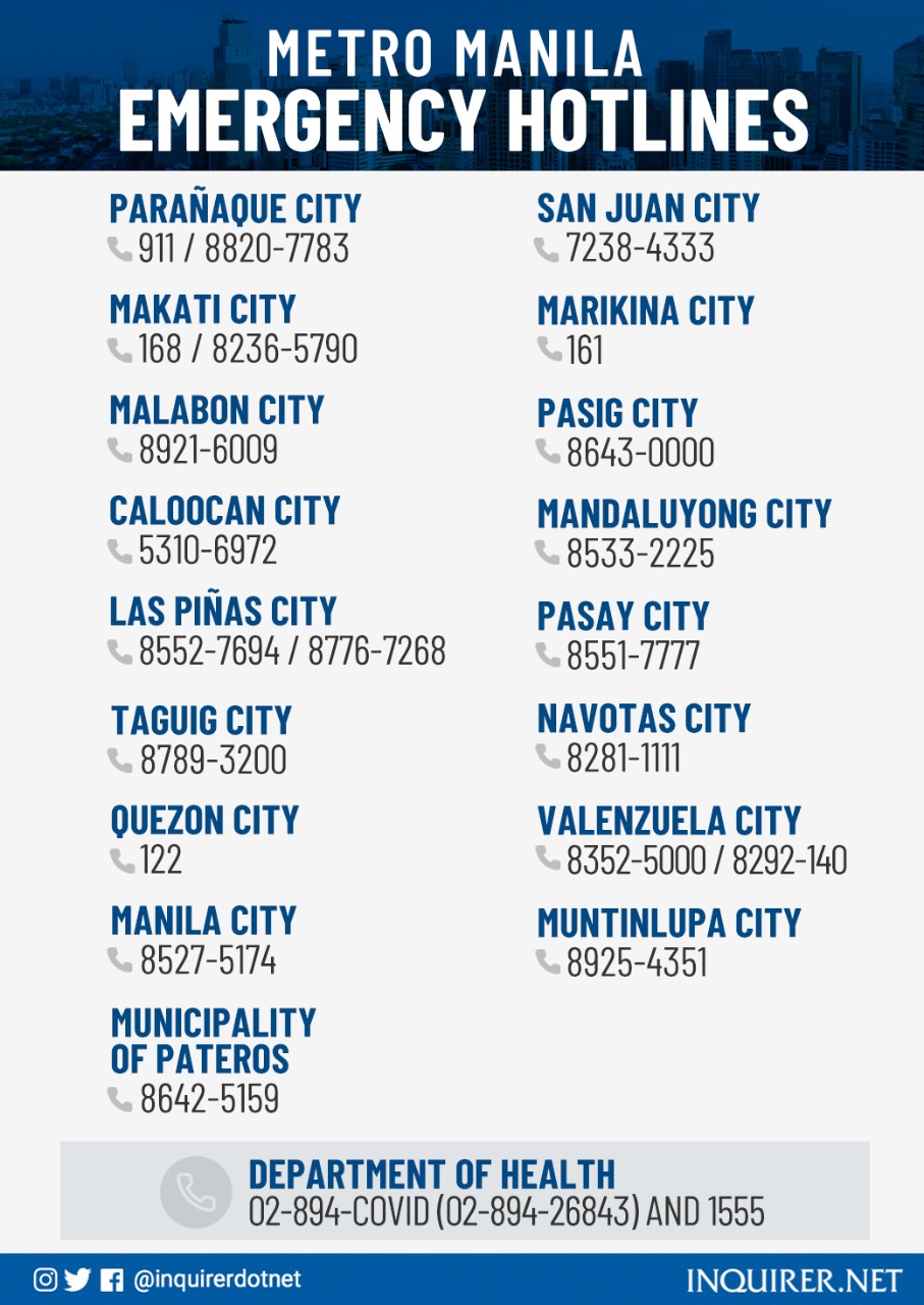 Metro Manila Emergency Hotlines Revised 