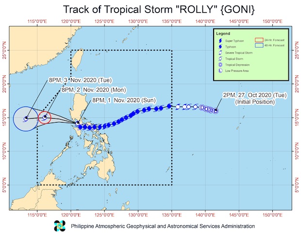 Track of Rolly as of Monday morning - 2 Nov 2020