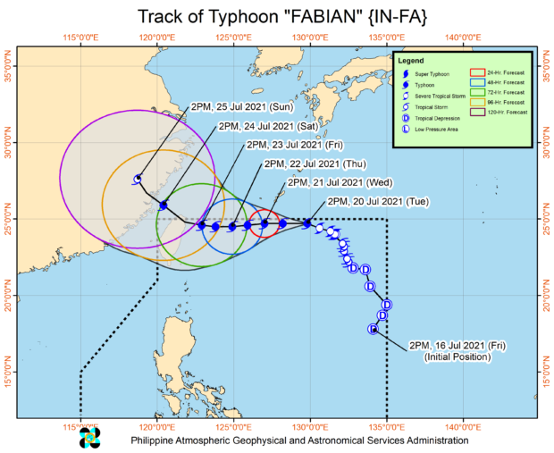 'Fabian' now a typhoon, says Pagasa