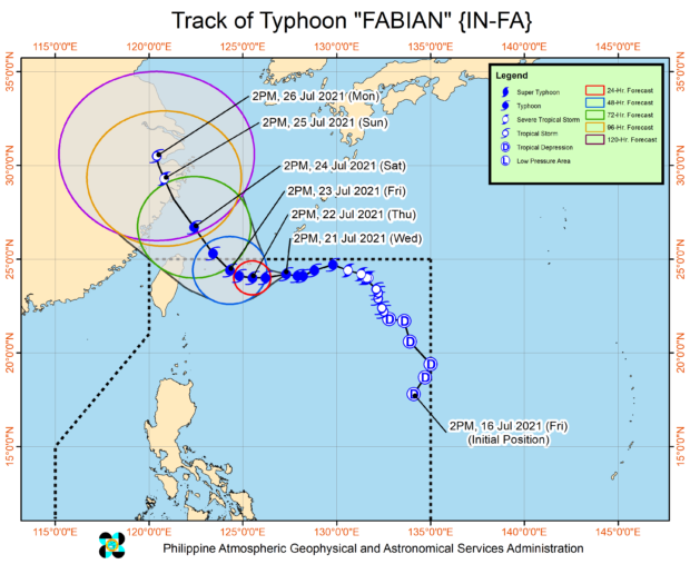Typhoon Fabian keeps strength; monsoon rain to continue over Metro Manila, parts of Luzon