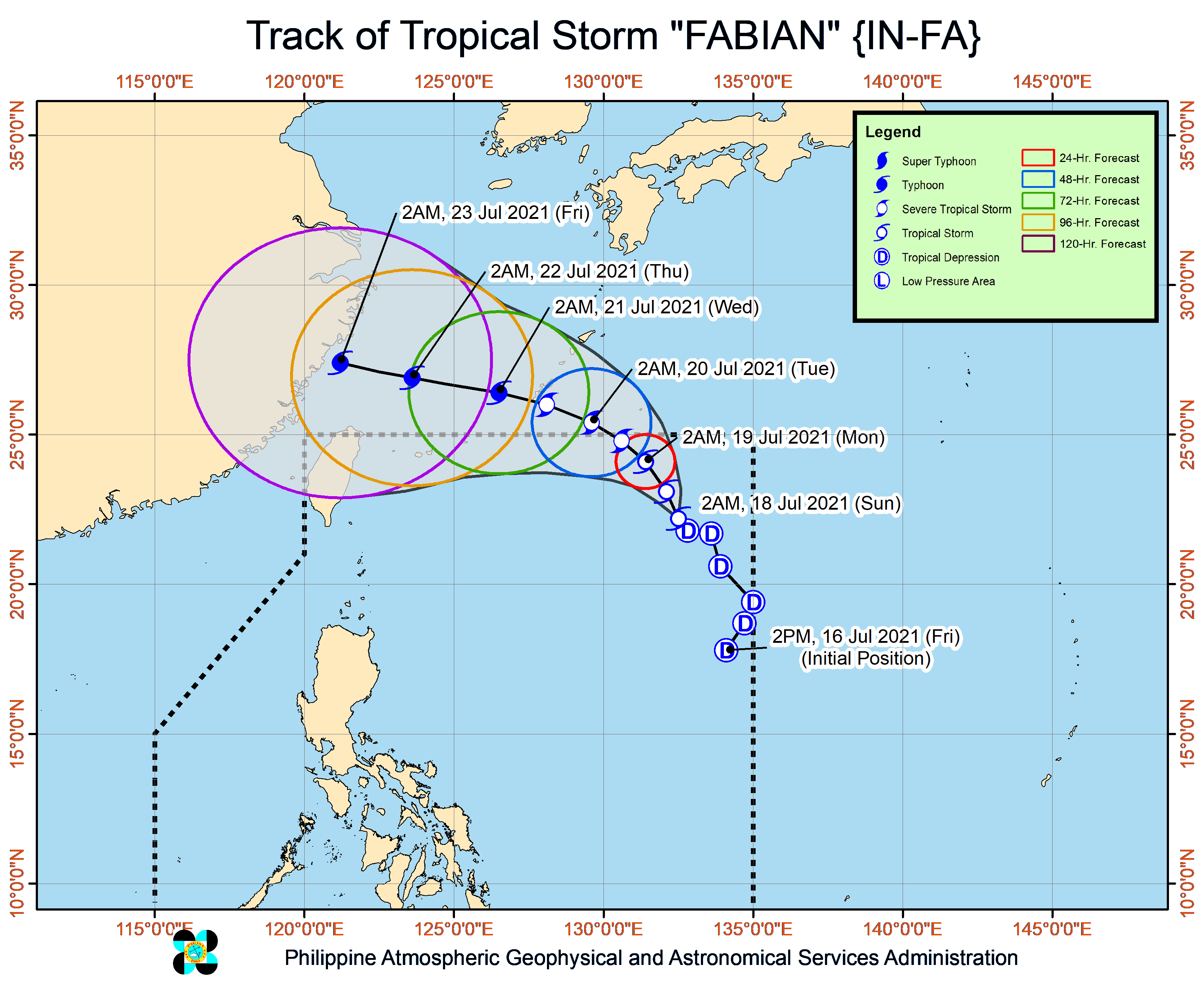 fabian tropical storm