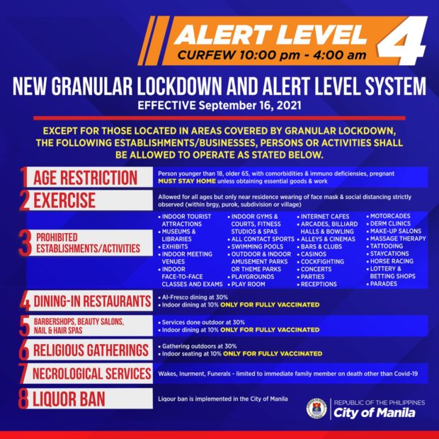 Manila City issues implementing rules on granular lockdown starting Sept 16