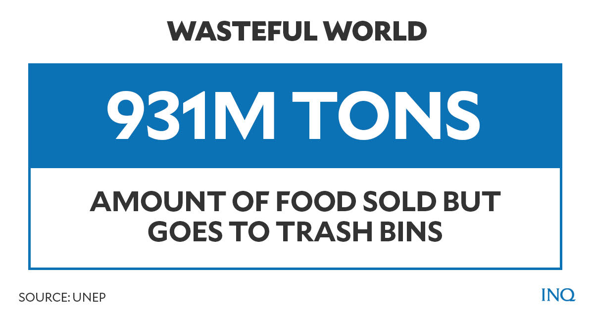 Wasteful world, foodstuffs goes to trash bins