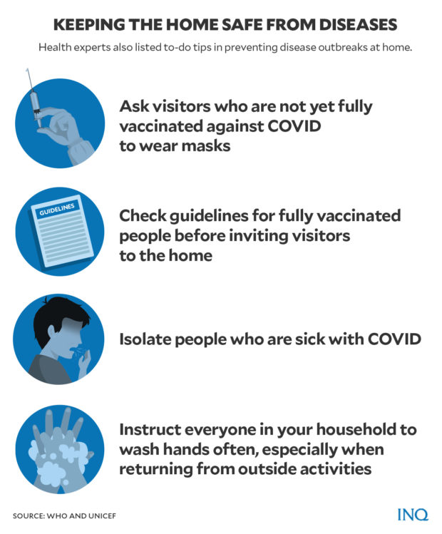 Home Safety Month: Keeping COVID and its dangers at bay | Inquirer News