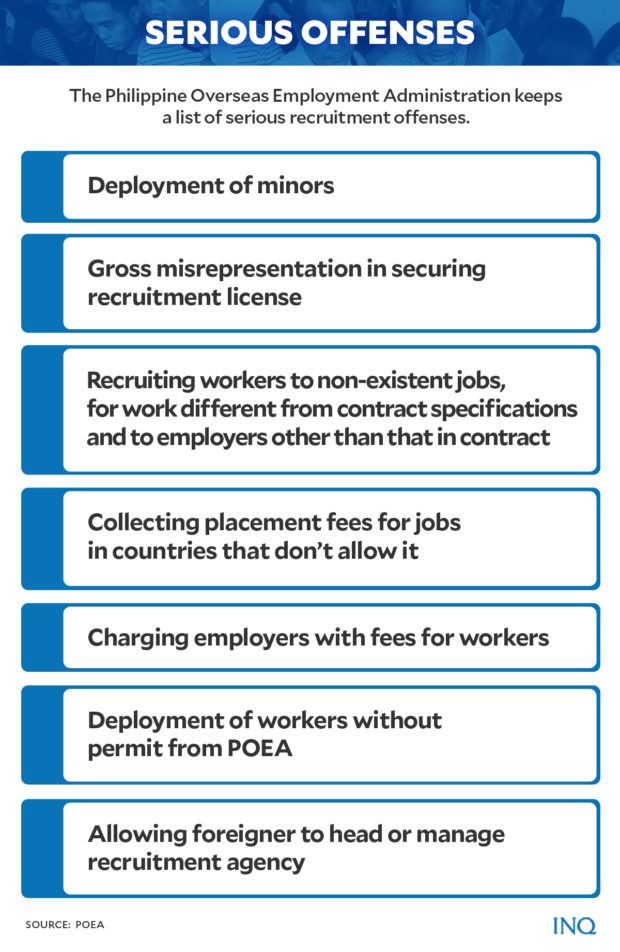 Illegal recruiters know no pandemic, continue to prey on OFWs ...