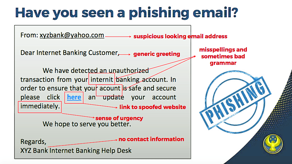 How to Spot a Phishing Scam