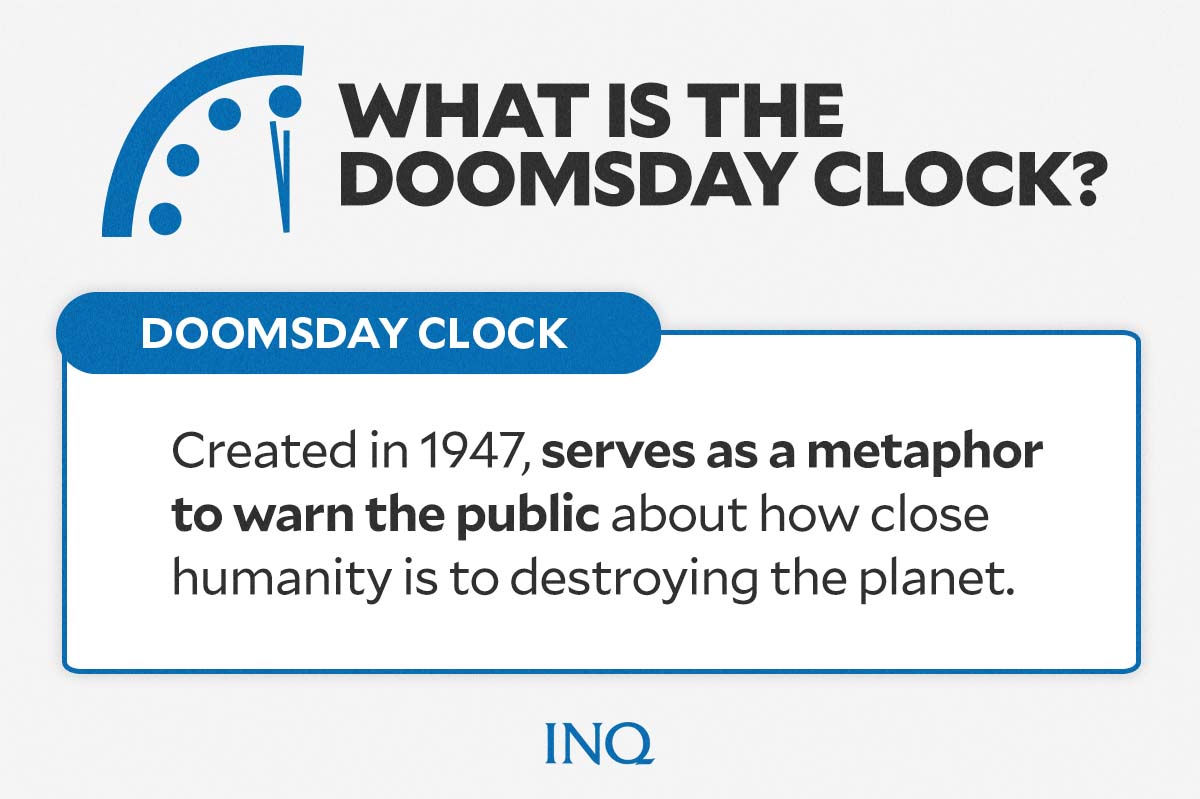 What is the doomsday clock?