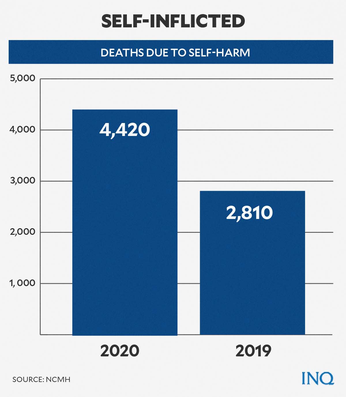 mental-health-in-a-time-of-pandemic-the-invisible-suffering-inquirer