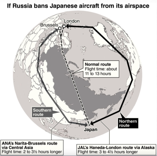 Japan airspace