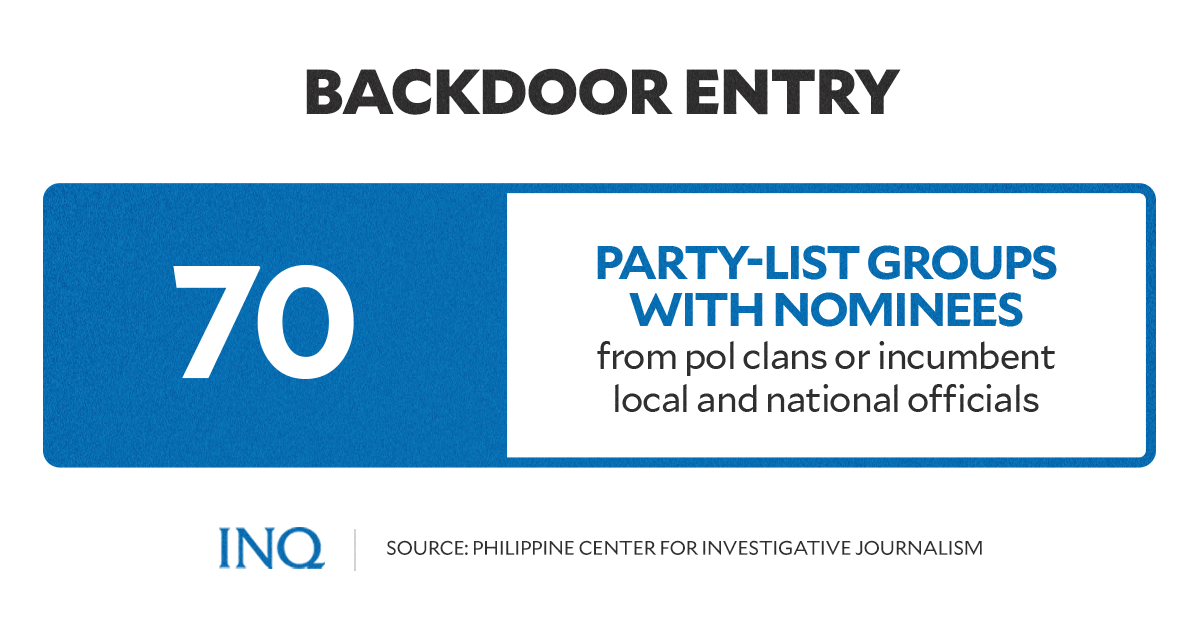 backdoor entry