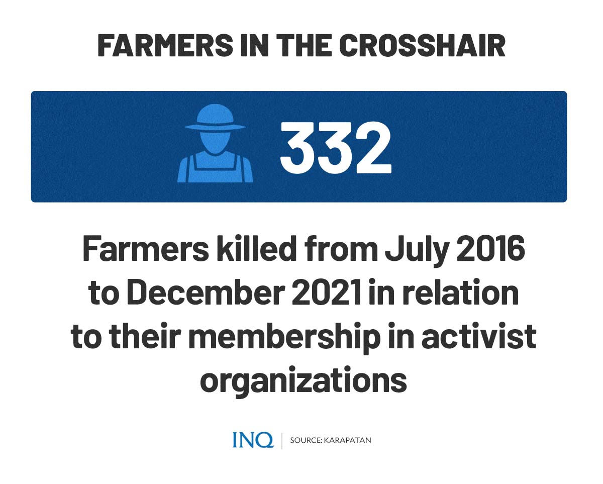 farmers in the crosshair