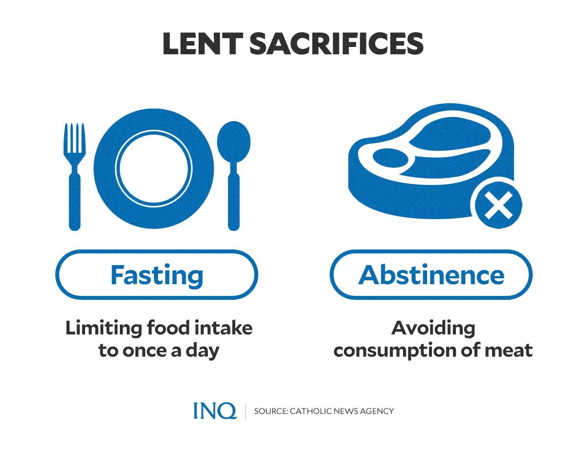 lent sacrifices