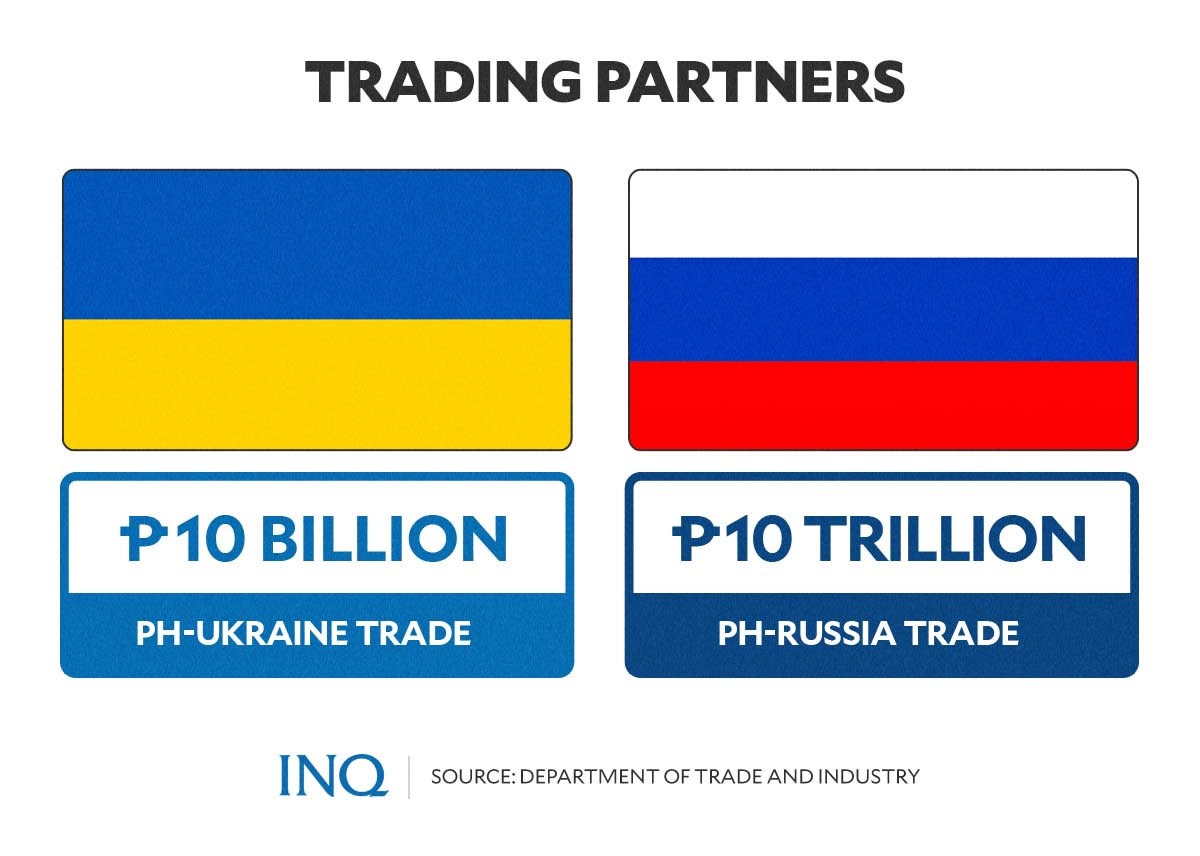 trading partners