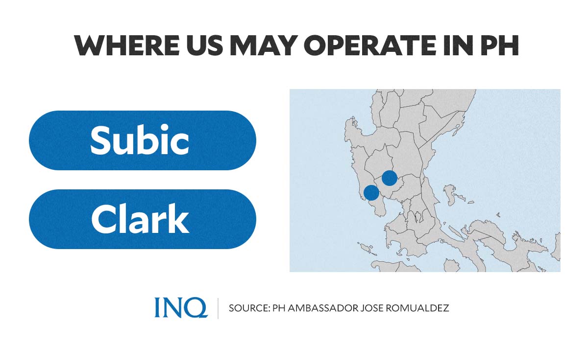 Where US may operate in the PH