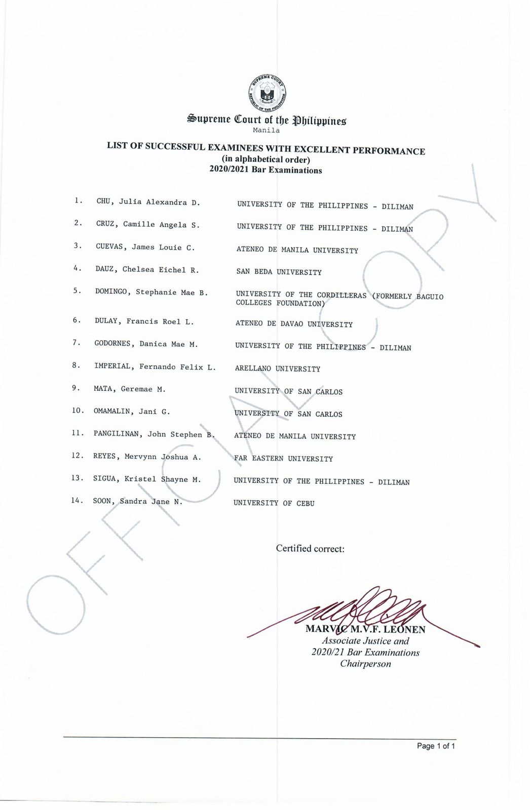 List of Excellent and Exemplary performance in the 2020/21 Bar exam