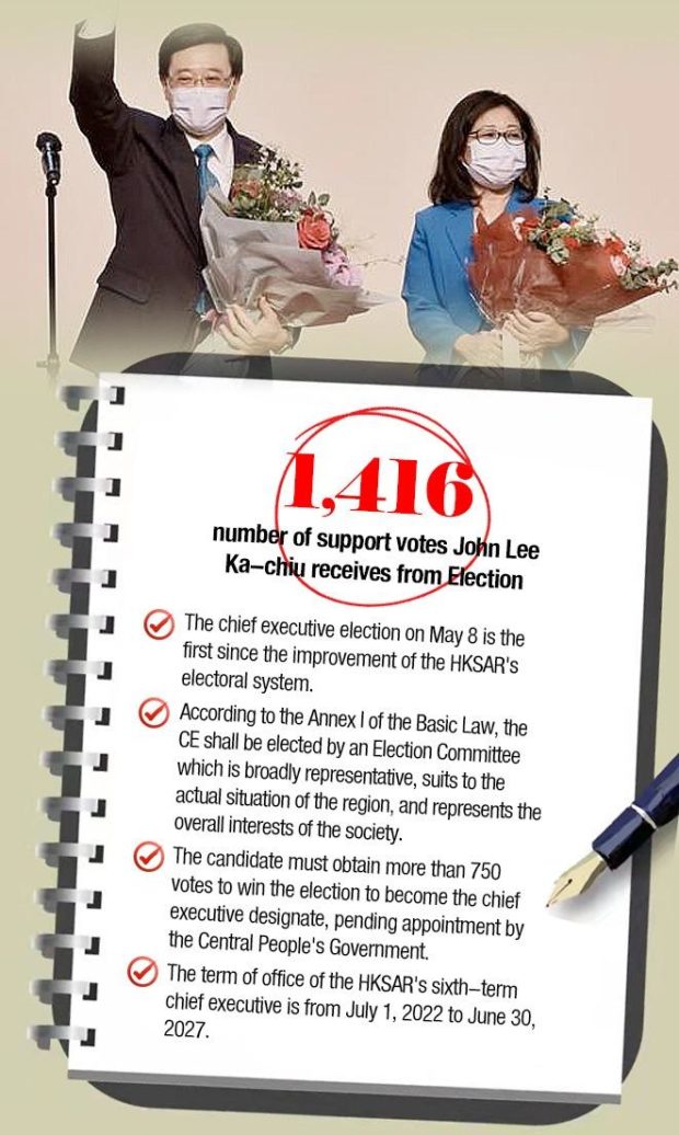 Victorious Lee pledges stable, competitive, livable Hong Kong