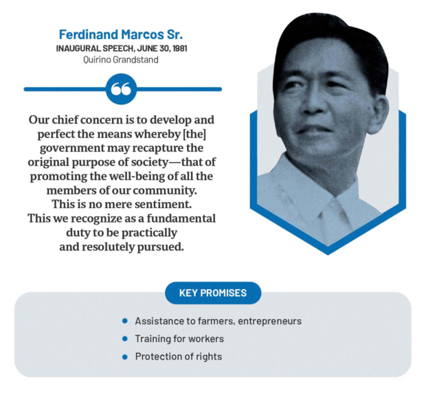 Ferdinand Marcos Sr. key promises