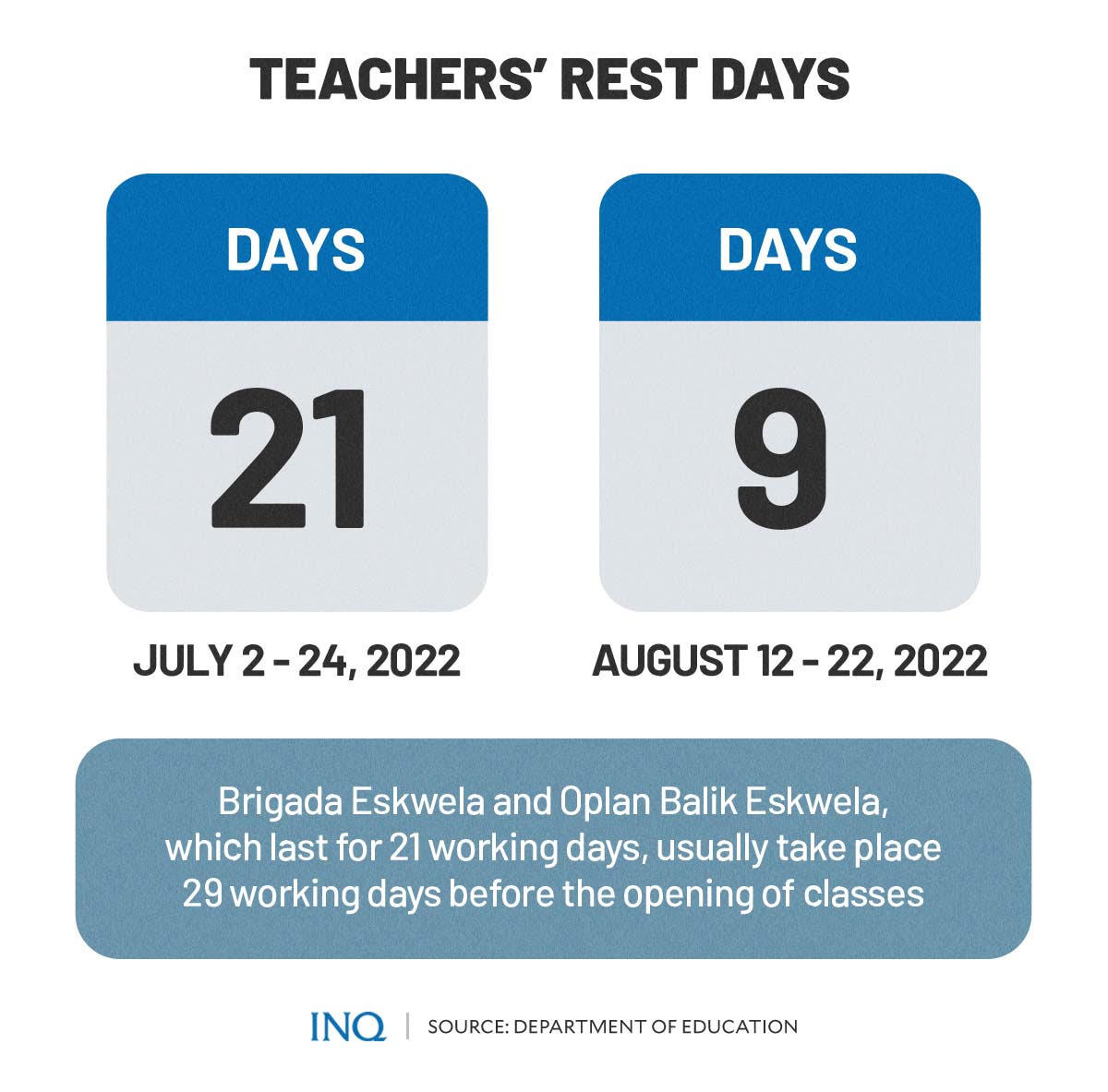 Teachers' rest days