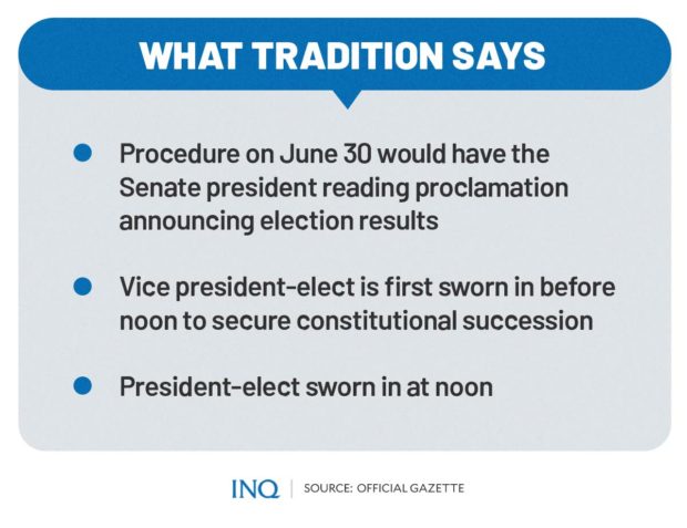 What tradition says