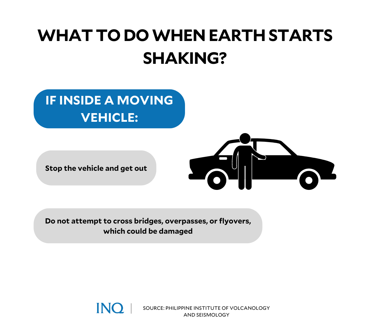 What to do when earth starts shaking?