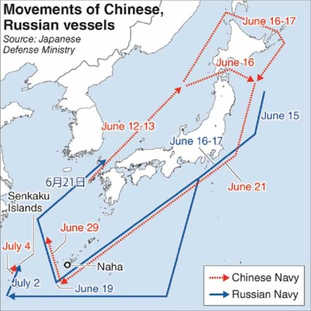 Japan on alert after maritime provocations / Russia, China ramping up activities in nearby seas