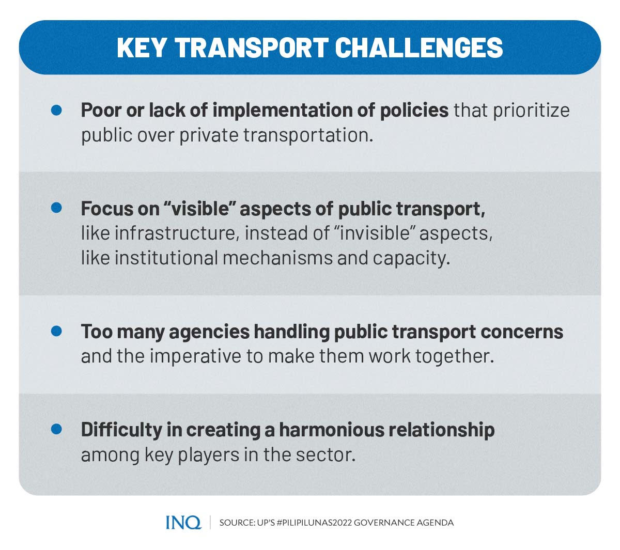 Key transport challenges