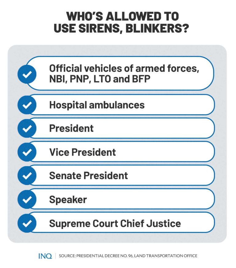 Devices that scream selfentitlement War on illegal sirens, blinkers