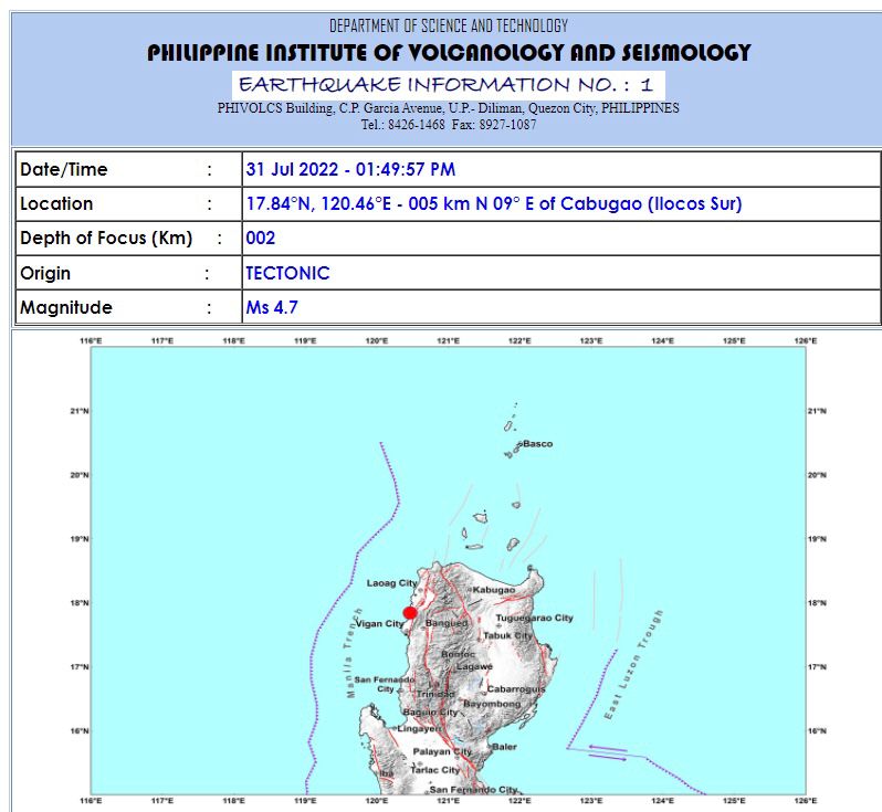4.7 magnitude quake hits Ilocos Sur